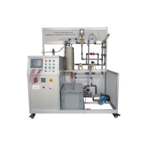 Ayudas educativas para la medición del control de procesos